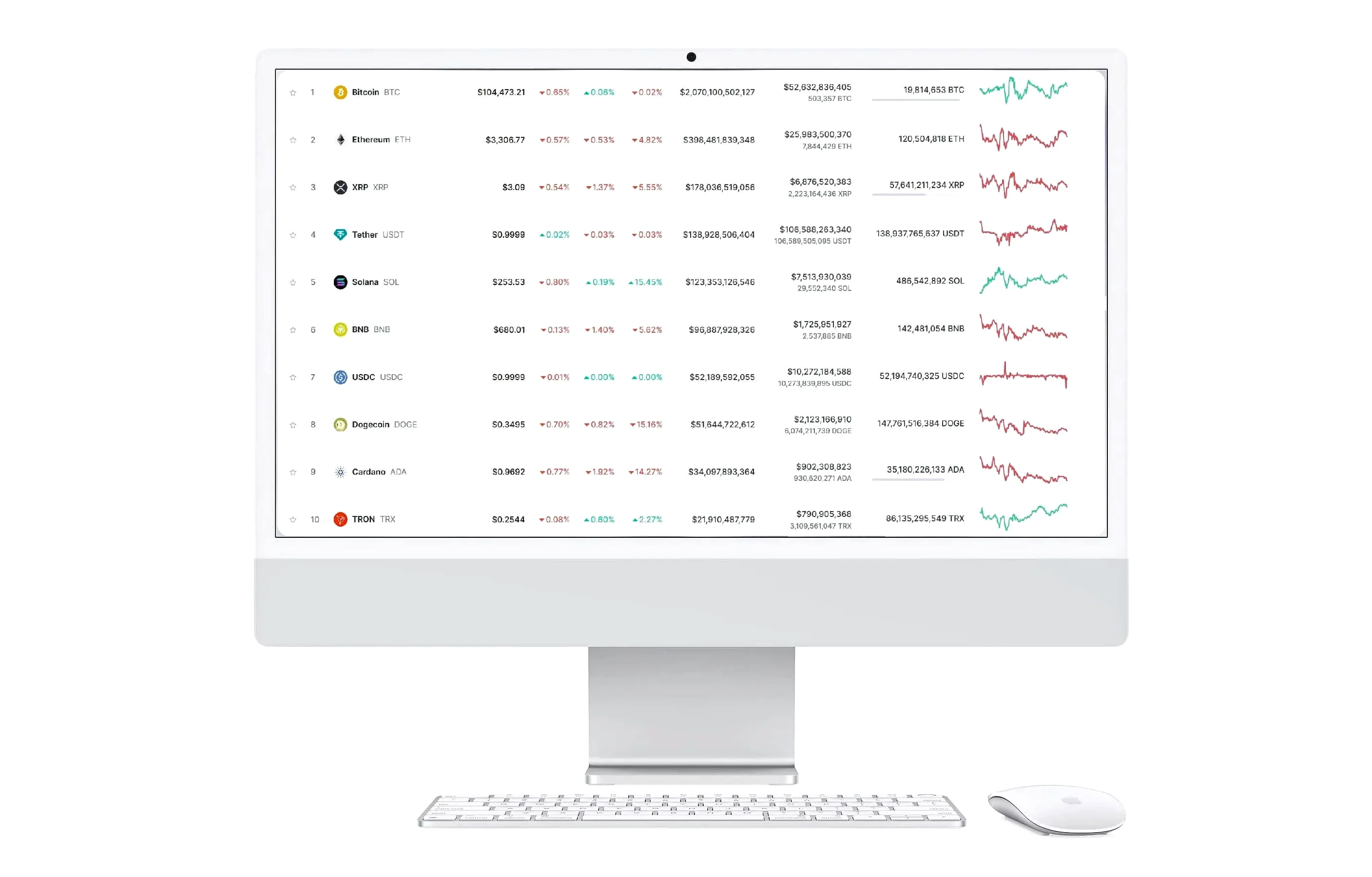 Bnamikuldur automatisation financière