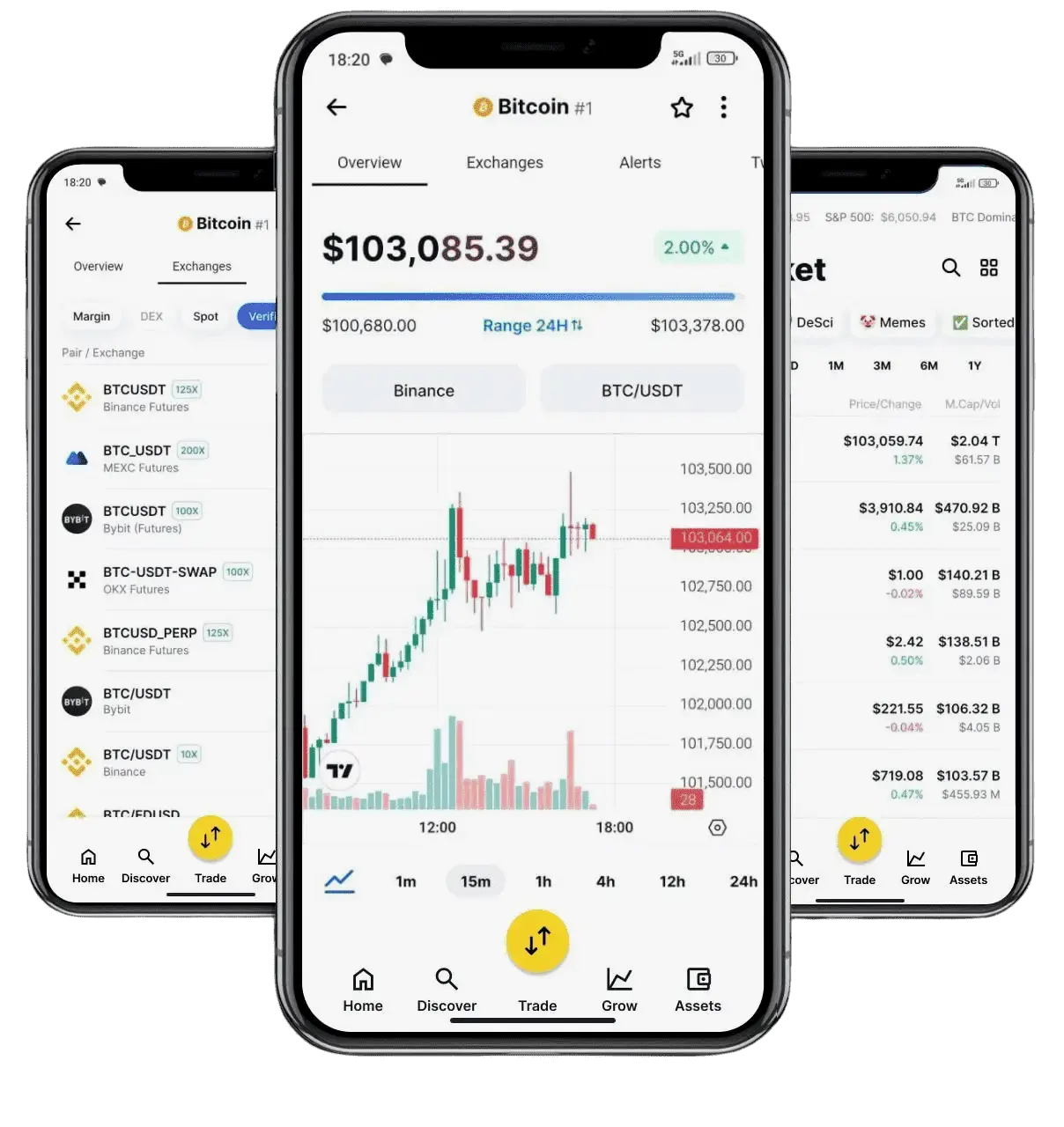 Bnamikuldur trading en ligne